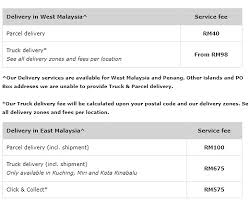 Parcel delivery and truck delivery. Ikea Malaysia Has Opened Their Online Store