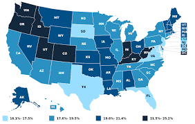 Washington's Behavioral Health Workforce: Barriers and Solutions