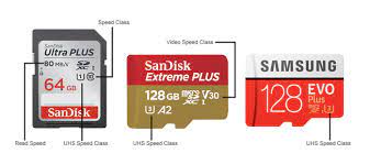 The only application to test the speed of your sd card interface! Memory Card Buying Guide Compare Memory Cards Accessories Best Buy