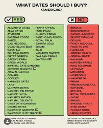 Image result for Israeli bar code