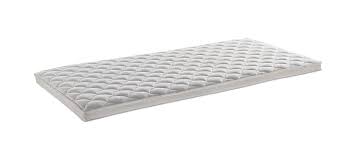Eine völlig einzigartige materialinnovation verbindet erstmals konturengenaue körperanpassung mit einem höchstmaß an atmungsaktivität. Gesund Schlafen Thermopur Matratzen Topper Visco Topper