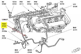 Gas mileage, engine, performance, warranty, equipment and more. 4 Lincoln Ls V4 Engine Diagram