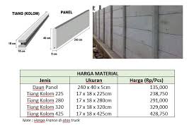 Harga pagar panel beton bandung & jawa barat 2021. Pagar Panel Beton Margajaya Paving