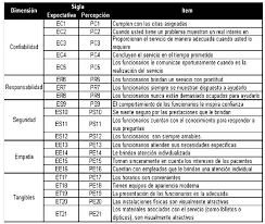 A short summary of this paper 34 full pdf related to this paper el. Http Www Ubiobio Cl Miweb Webfile Media 42 Version 209 2 Marketing Pdf