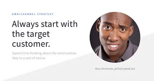 Consumer Behavior [Infographic + $ making insights]