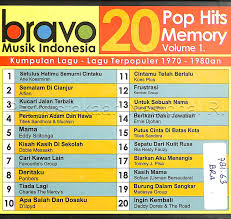 Mp3 date music sepatu dari kulit rusa resty fauzy. Hasil Pencarian Opac Perpustakaan Nasional Ri