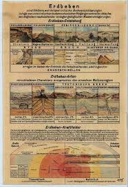Maybe you would like to learn more about one of these? Sammlungsobjekte Sammlungsportal