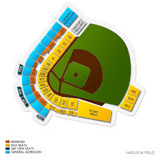 Trenton Thunder At Portland Sea Dogs Thu Apr 16 2020