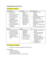 November 13, 2016november 16, 2016. Online Med Ed Notes Childbirth Preterm Birth