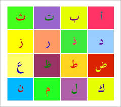 23 Arabic Alphabet Letters To Download Psd Pdf Free