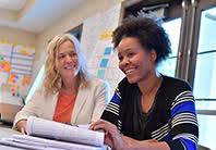 Maybe you would like to learn more about one of these? The Value Of Establishing A Mentoring Program Within Your Organization Kent State University