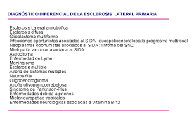 La esclerosis lateral amiotrófica tiene una supervivencia realmente corta de 3 a 5 años en su forma clásica (mayor edad de inicio entre en cuanto a su diagnóstico, es principalmente clínico y algunos auxiliares paraclínicos de gran utilidad son la electromiografía (lesiones características de segunda. Atlas De Neurologia