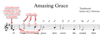 You can start by playing these easy beginner guitar songs online and then move on to more complicated tunes. Your First Easy Guitar Song Lesson 11 Real Guitar Lessons By Tomas Michaud