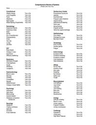 Image result for Review of Systems