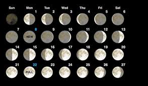 blue moon calendar