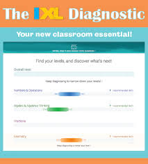 introducing the ixl continuous diagnostic