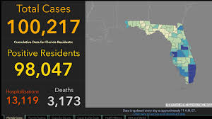 Florida added a backlog of 3,870 cases from one laboratory dating back several. Florida Adds 2 926 Covid 19 Cases To Top 100 000 Total Wear
