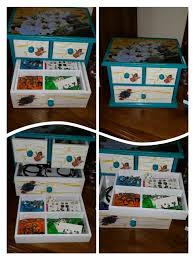 Gizli Bolmeli Makyaj Sandigi Urunler Fikirler Elsa