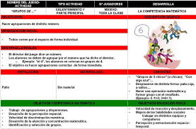 Estos juegos, a modo de ejercicios, les pueden ayudar a estudiar matemáticas. Ejemplo De Juego Ludico En Matematica En Preescolares Juegos Matematicos Para Trabajar Los Numeros Y Otros Conceptos Logico Matematico En Preescolar Imagenes Educativas Incluye Ejemplos De Situaciones Pedagogicas En Centros