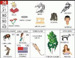 Maybe you would like to learn more about one of these? Nomer Togel Belalang Di Buku Mimpi 2d 3d 4d Erek Erek Dan Kode Alam Sangpemimpi Com