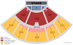Veterans United Home Loans Amphitheater At Virginia Beach