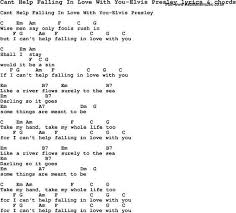 Can T Help Falling In Love Letra Español Can T Help Falling In Love With You Guitar Chords And Lyrics Lyrics And Chords Ukelele Songs