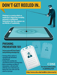 Design your everyday with cyber security posters you'll love. Cdse Posters Cybersecurity