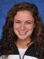 2013-14 Women's Basketball Roster