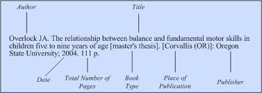 For mla citations, the format for the bibliography citation of an article within a book is as follows: Dissertations And Theses Citing Medicine Ncbi Bookshelf