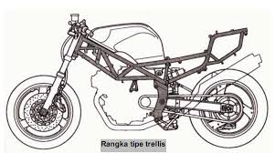 Download Soal Dan Jawaban Teknik Sepeda Motor