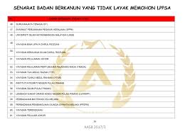 Syarikat perumahan negara berhad (spnb) adalah sebuah syarikat milik kementerian kewangan diperbadankan (mof inc.) yang ditubuhkan pada 21 ogos 1997 untuk menyediakan rumah mampu milik berkualiti dan mampan kepada setiap keluarga di malaysia sejajar dengan dasar. Buulu Properties Photos Facebook