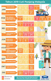 Skrol ke bawah untuk melihat senarai kalendar seluruh negara atau pilih kalendar negeri anda. Kalendar Cuti Umum Malaysia 2019 2020 24 Cuti Panjang Hujung Minggu