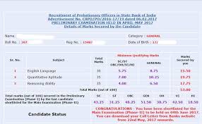State bank of india (sbi) will soon be releasing sbi clerk result 2021 conducted to fill up more than 5000 vacancies for junior associate posts. Sbi Po 2021 Notification Exam Date Registration Syllabus Eligibility