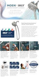 Moen Aromatherapy 6 Spray 5 6 In Single Handheld Shower Head With Inly Capsules And Magnetix In Spot Resist Brushed Nickel In208h2srn The Home Depot In 2021 Aromatherapy Shower Head Shower Heads Dual Shower