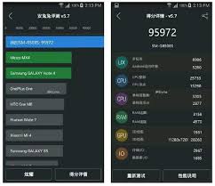 Unannounced Samsung Device Gets 96000 Points On Antutu