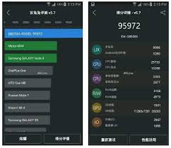 unannounced samsung device gets 96000 points on antutu