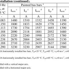 60313 Publications And Pdfs In Comsol Multiphysics Science