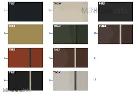 sample chart upholstery colors leather mini mini r56 lci