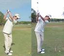 The Golf Backswing, Step by Step m