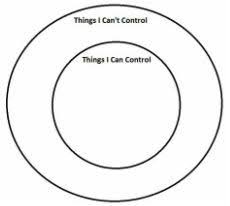 Individual Counseling Counseling Techniques Adolescent Therapy Therapy Counseling