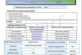 Chi e come potrebbe incedere con la capitalizzazione azimut holding in pieno centro a illiad quotazione? Aduc Investire Banche In Crisi Obbligazione Subordinata Banca Popolare Di Bari 6 5 31 12 2021 Un Opportunita Per Uscire Senza Troppi Danni