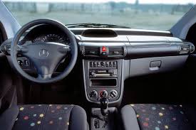 Index Of Data Images Models Mercedes Benz Vaneo