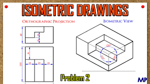 The key thing to understand about this type of contraction and strength measurement is that no body movement occurs during the measurement period. Isometric Views Problem 2 Youtube