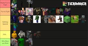 Check spelling or type a new query. Got Inspired By Posts Here So Here S A Tier List For Mobs In My Opinion Minecraftdungeons