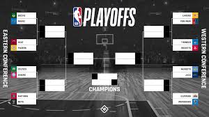 Let S Take A Look At The 2020 Nba Playoff Picture Including The Final Standings And Matchups For Each Conference In 2020 Nba Playoff Bracket Nba Playoffs Playoffs
