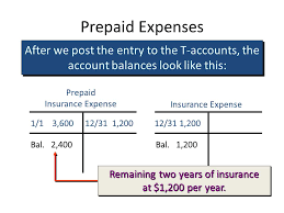 Join pro or pro plus and get lifetime access to our premium materials Adjustments Financial Statements And The Quality Of Earnings Ppt Video Online Download