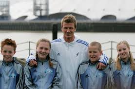 2,126,832 likes · 95,356 talking about this. A Young Harry Kane Meets David Beckham At The David Beckham Academy In 2005 Mirror Online