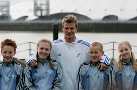 Harry edward kane mbe is an english professional footballer who plays as a striker for premier league club tottenham hotspur and captains th. A Young Harry Kane Meets David Beckham At The David Beckham Academy In 2005 Mirror Online
