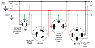 Electrostatic shields are optionally available and not shown in all wiring diagrams. Wiring For 3hp 220v For Laguna Tools 18 Bx Tim Booher