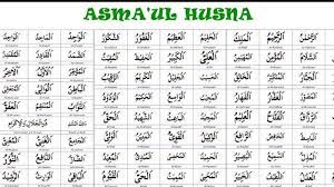 99 asmaul husna dan artinya beserta dalilnya, al quddus artinya? 99 Asmaul Husna Dan Artinya Cakrawala Rafflesia